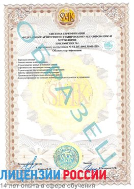 Образец сертификата соответствия (приложение) Севастополь Сертификат ISO 14001